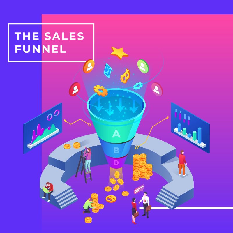 Understanding the Sales Funnel to improve your marketing results