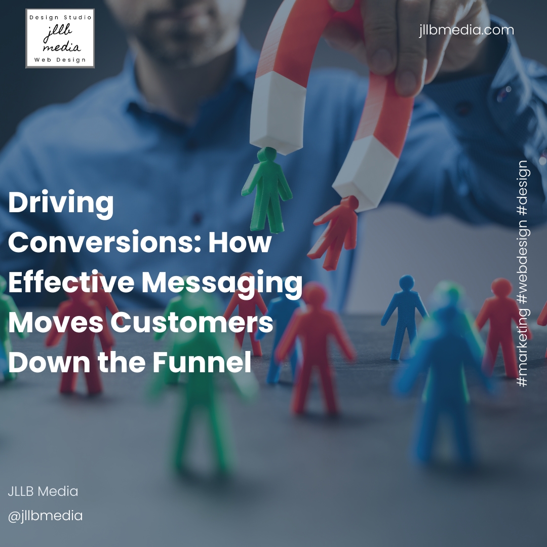 Driving Conversions How Effective Messaging Moves Customers Down the Funnel 1