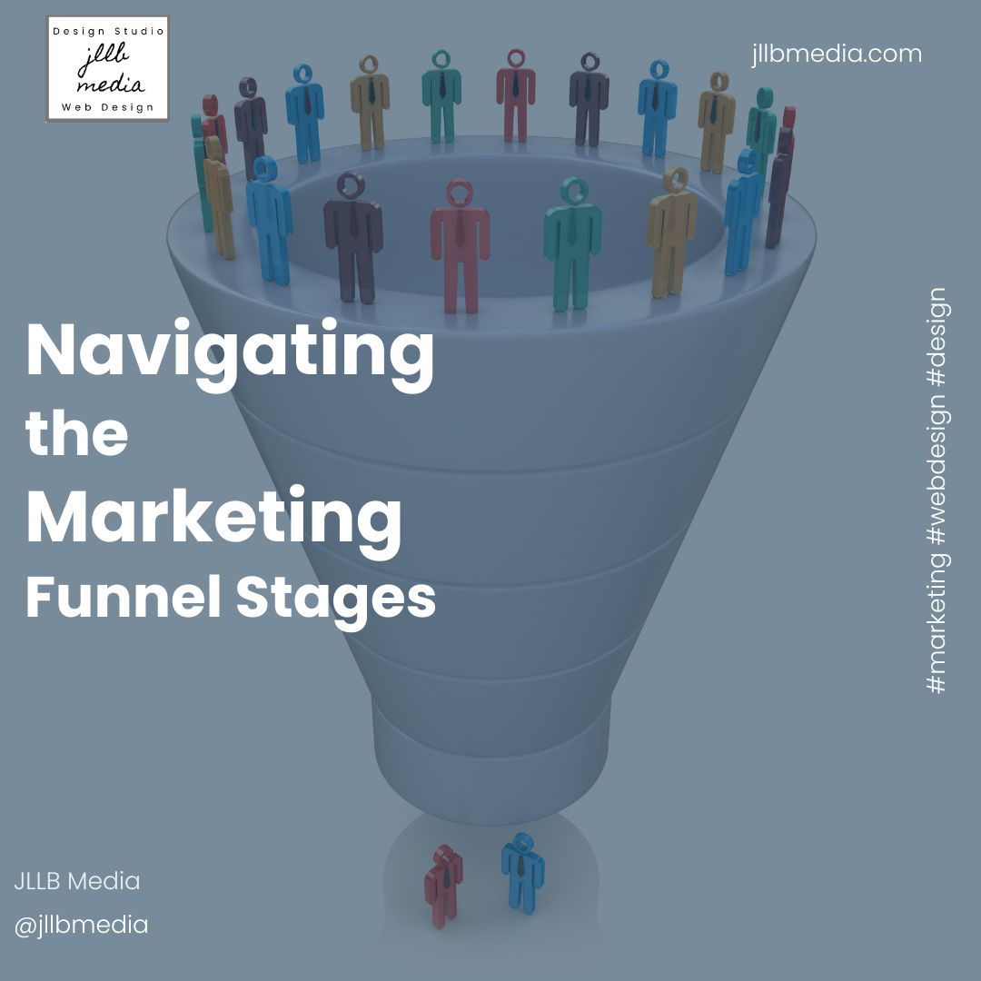 Navigating the Marketing Funnel Stages -